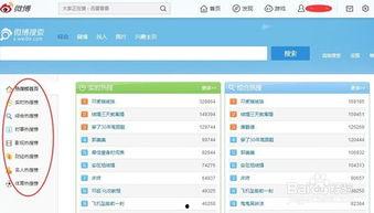 如何查微博热门话题数量,数量背后的秘密