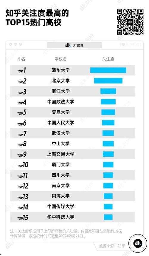 高考填志愿热门话题知乎,揭秘热门专业与未来就业趋势