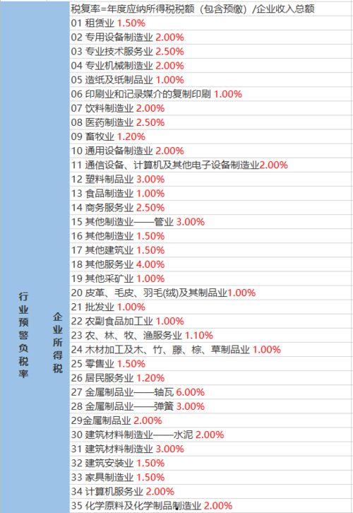 最新快手上热门话题大全,揭秘最新热门话题背后的社会现象