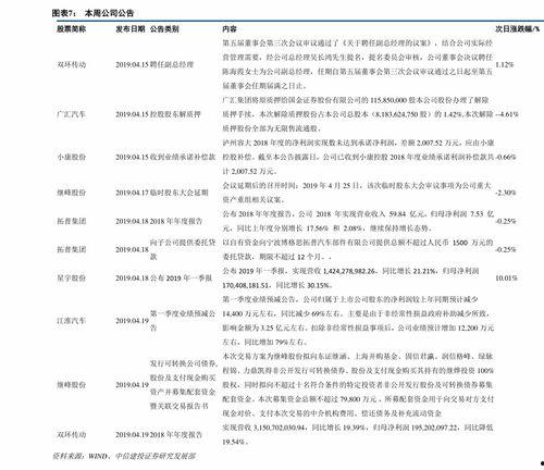三月瓜批发价目表今日,最新行情一览，市场动态解析”