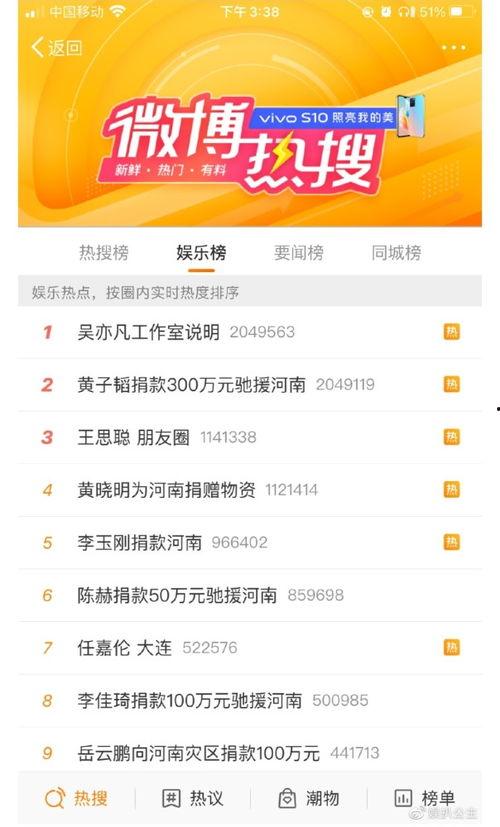 明星网红封禁名单有哪些,明星网红封禁名单背后的真相与影响
