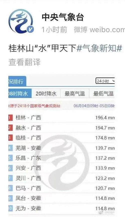 朋友圈今日吃瓜一天云阳,朋友圈今日吃瓜大揭秘