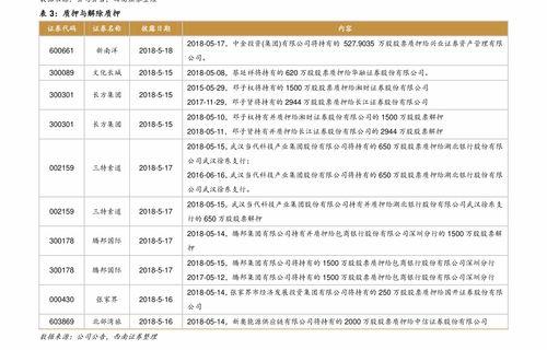 韩寺吊瓜价格今日报价表