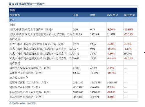 韩寺吊瓜价格今日报价表