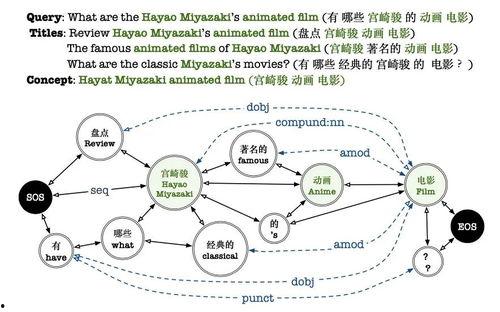 兽医领域热门话题有哪些,探索动物健康与疾病防治新趋势