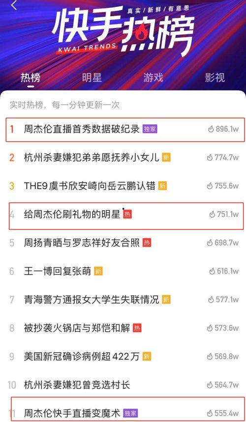 怎样做快手直播热门话题,揭秘快手直播热门话题打造秘籍