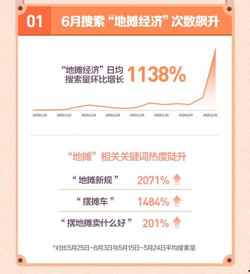 今日头条关注热门话题,揭秘热门话题背后的社会现象