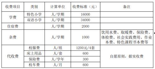 上热门话题技巧 手势舞,轻松上热门的舞蹈创作技巧揭秘