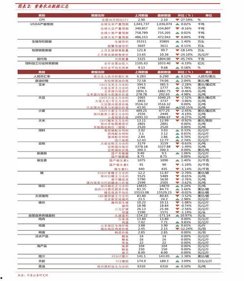 嘉兴批发市场哈密瓜3号今日价格,品质佳，实惠购