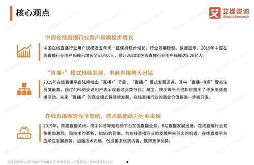 直播创业演讲稿热门话题,揭秘热门话题背后的商业机遇