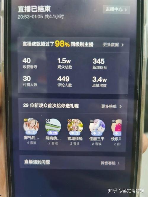 抖音直播哪个是热门话题,揭秘当下热门趋势