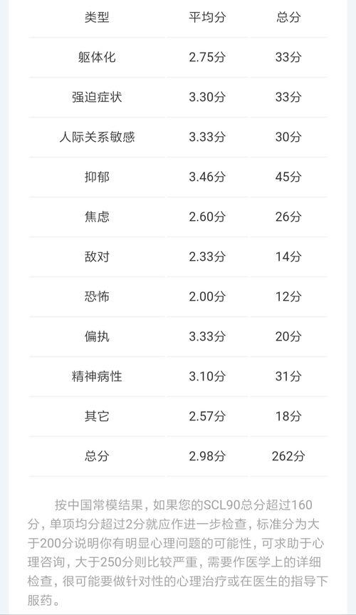 热门话题全年账单怎么做,数据解读与趋势洞察