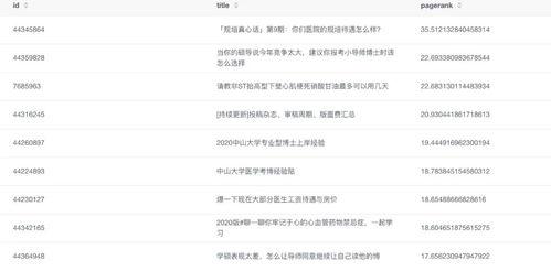 热门话题全年账单怎么做,数据解读与趋势洞察