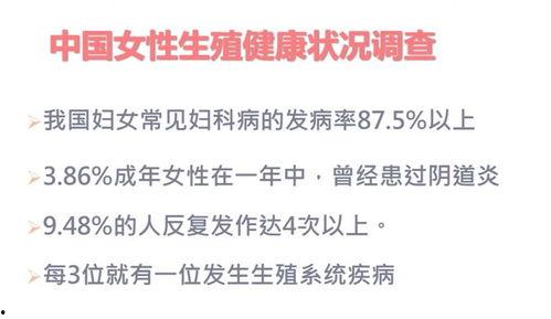 养生护理热门话题有哪些,揭秘健康生活新趋势