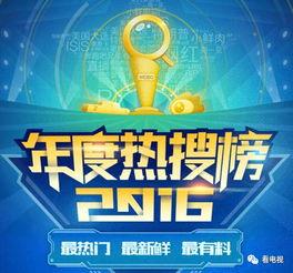 今日热门话题热搜榜数据,今日热门话题聚焦热点事件
