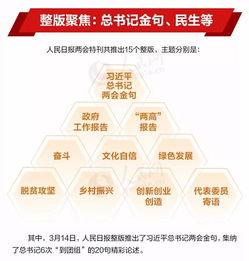 当下热门话题人民日报,共筑中国梦，奋进新时代
