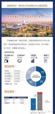 海外生活热门话题有哪些,聚焦全球热点，洞察异国风情