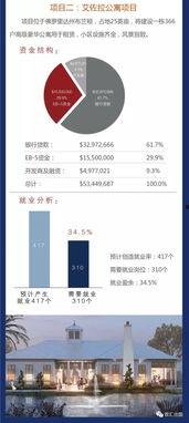 海外生活热门话题有哪些,聚焦全球热点，洞察异国风情