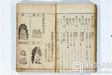 本草纲目热门话题有哪些,探寻中医药宝库的热门话题解析