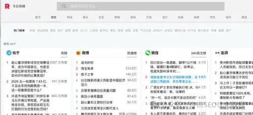 抖音热门话题去哪找到,揭秘当下热门现象背后的故事