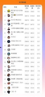 70后的热门话题有哪些,岁月流转中的时代印记