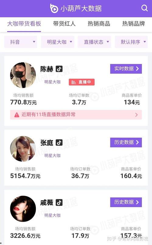 明星网红抖音本人账号,人气爆棚的幕后故事”