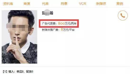 明星网红怎么赚钱的啊,揭秘明星网红的多元化盈利之道