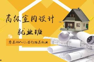 软装设计热门话题英文,Top Trends in Home Decor: Exploring the Latest Soft Furnishings Fads