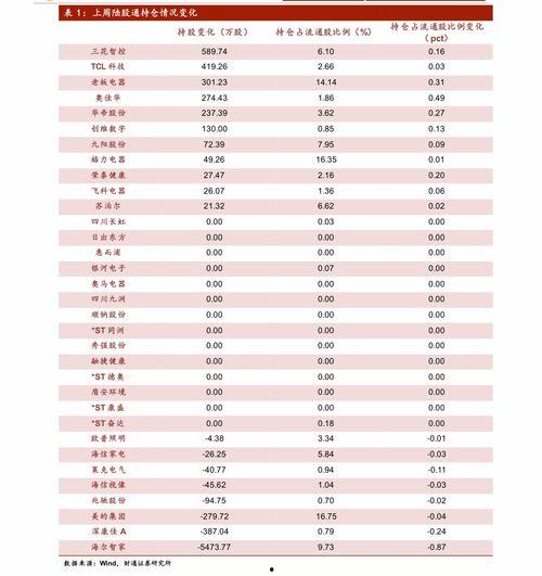北海矮瓜今日收购价格表,市场行情一览”
