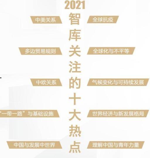 2022世界热门话题,科技革新、地缘政治与可持续发展