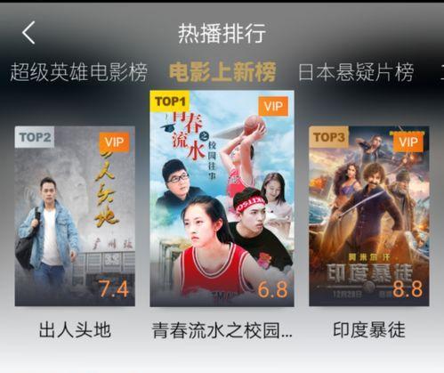 优酷电影,光影交织，探索电影世界的无限魅力