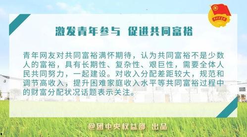 两会青年热门话题题目,共绘青春梦想蓝图