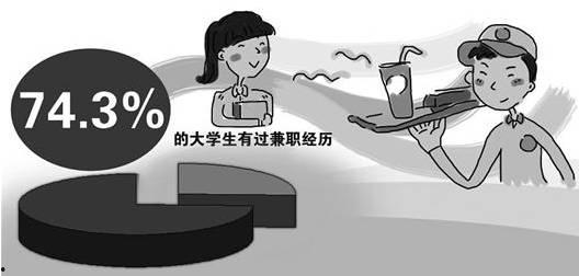近几年热门话题关于学生,学生时代的热门话题与成长轨迹