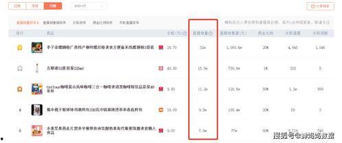 发视频怎么带热门话题呢,引爆流量