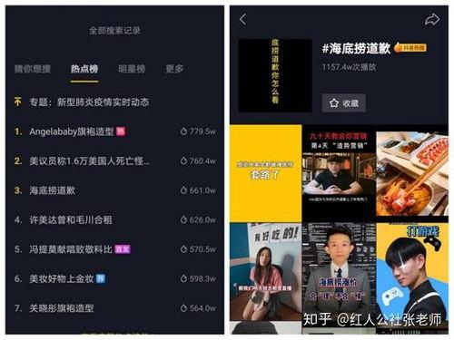 抖音热门话题情感类的,揭秘当代年轻人的情感困惑与成长
