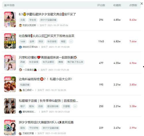 官方推荐热门话题有哪些,盘点当前热门话题榜单
