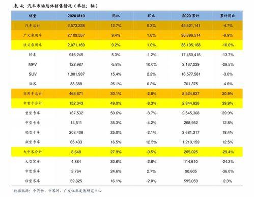 今日乳瓜批发价格表及图片,市场行情一览