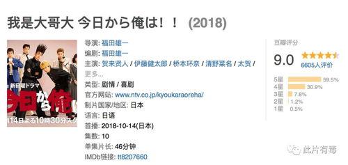 不良倾向的热门话题,揭秘当前社会不良倾向的热点话题与应对策略