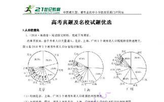 地理热门话题高考真题,全球气候变化与可持续发展挑战