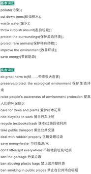 今日份的热门话题英语,Top English Buzz Topics of the Day: A Glimpse into Current Conversations