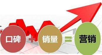 利用热门话题营销的新闻,热门话题新闻营销案例分析