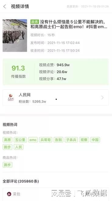 怎么设置抖音为热门话题,让你的视频火速走红！