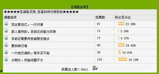 热门话题好房子出售信息,精选优质房源，理想家园等你来选