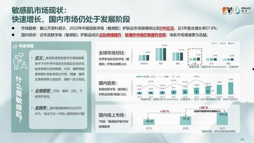 护肤品视频 热门话题,热门话题深度解析