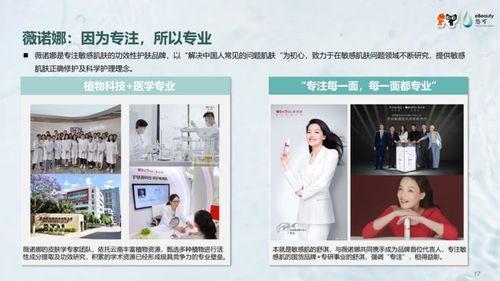 护肤品视频 热门话题,热门话题深度解析