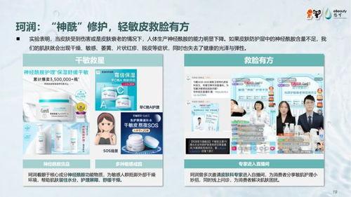 护肤品视频 热门话题,热门话题深度解析