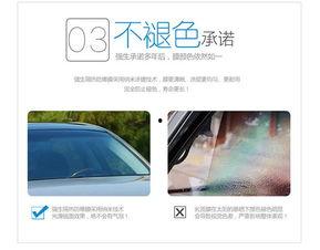 汽车车窗贴膜热门话题,热门话题解析与选购指南
