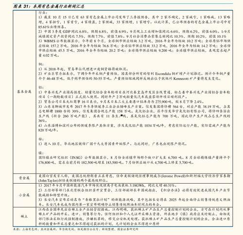 哈密瓜多少钱一斤今日价格表,一斤多少钱？