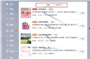 怎样查询热门话题微博,一键掌握热门动态