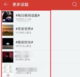 热门话题怎么分享到微信,实用攻略解析